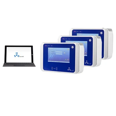 Di-wifr Aml Unedau Ar-lein Profwr Uniondeb Maneg